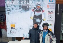 IX Zimowy Maraton Rowerowy Biały Kruk