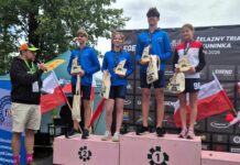 Żelazny Triathlon by juniorki